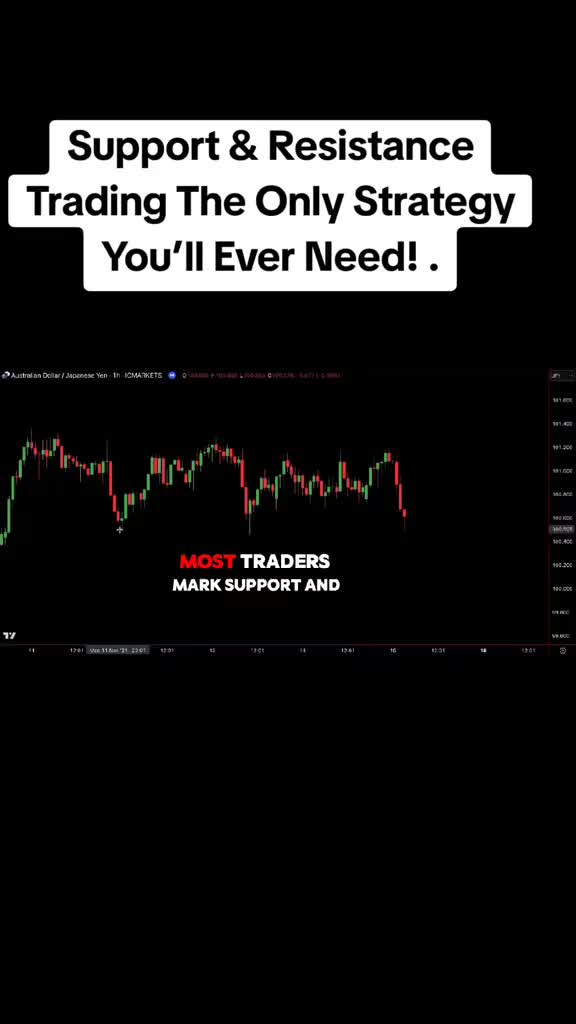 Support & Resistance Trading The Only Strategy You’ll Ever Need!.#fypsg #forex #forexstrategy #scalpingstrategy #scalpin