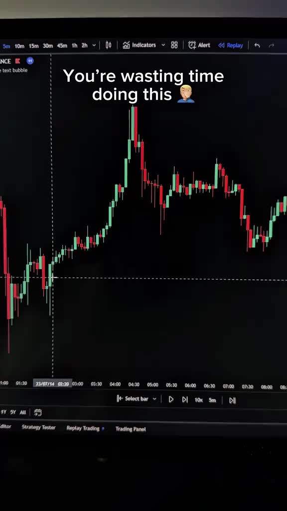 Best trading indicator 📈 #crypto #stocks #forex #tradingview