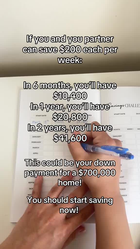 Whatever you’re saving for, you should start today! #PersonalFinance #savingmoney #house #budget #Moneytips #savingstip