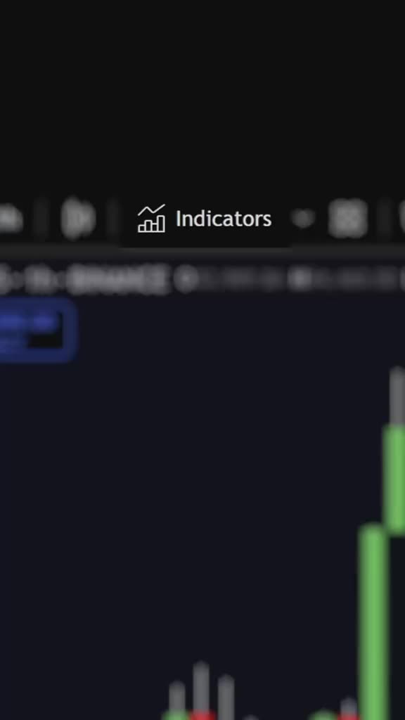 Supply & Demand trading strategy with machine-learning RSI indicator 😳 #tradingstrategy #trading #tradingindicators