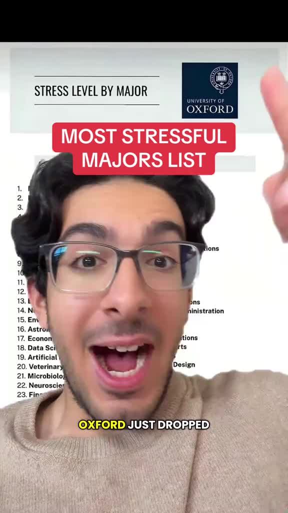 MOST STRESSFUL MAJORS LIST #college #computerscience #fyp #career #jobs