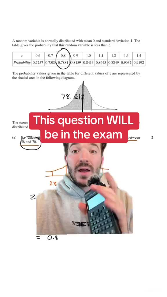 This type of question will be in the final year 12 exam, can you solve it #math #exam #study #stem #studytok