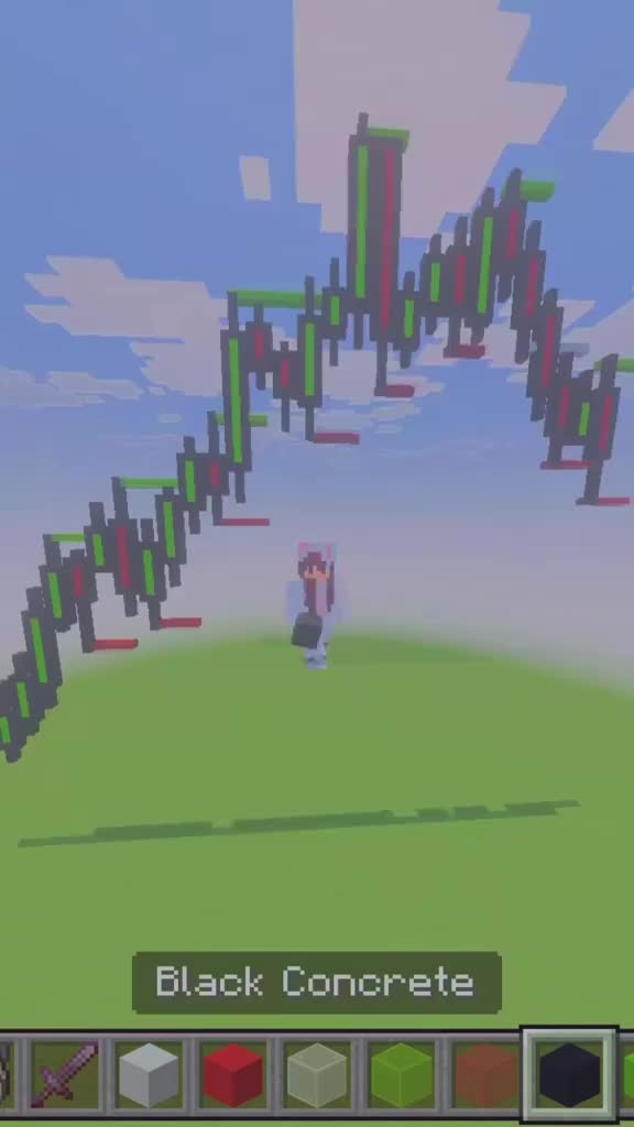 BREAK OF STRUCTURE Simplified in MINECRAFT PART 1. Basic Trading Series For Beginners by JFX #trading #Minecraft #ict #f