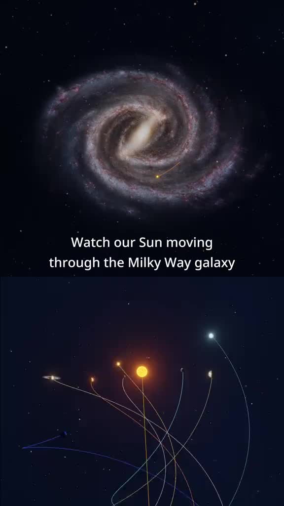 You Won’t Believe How the Sun Moves Through the Galaxy! 🌌☀️ Our Sun isn’t parked in space — it’s orbiting the Milky Way