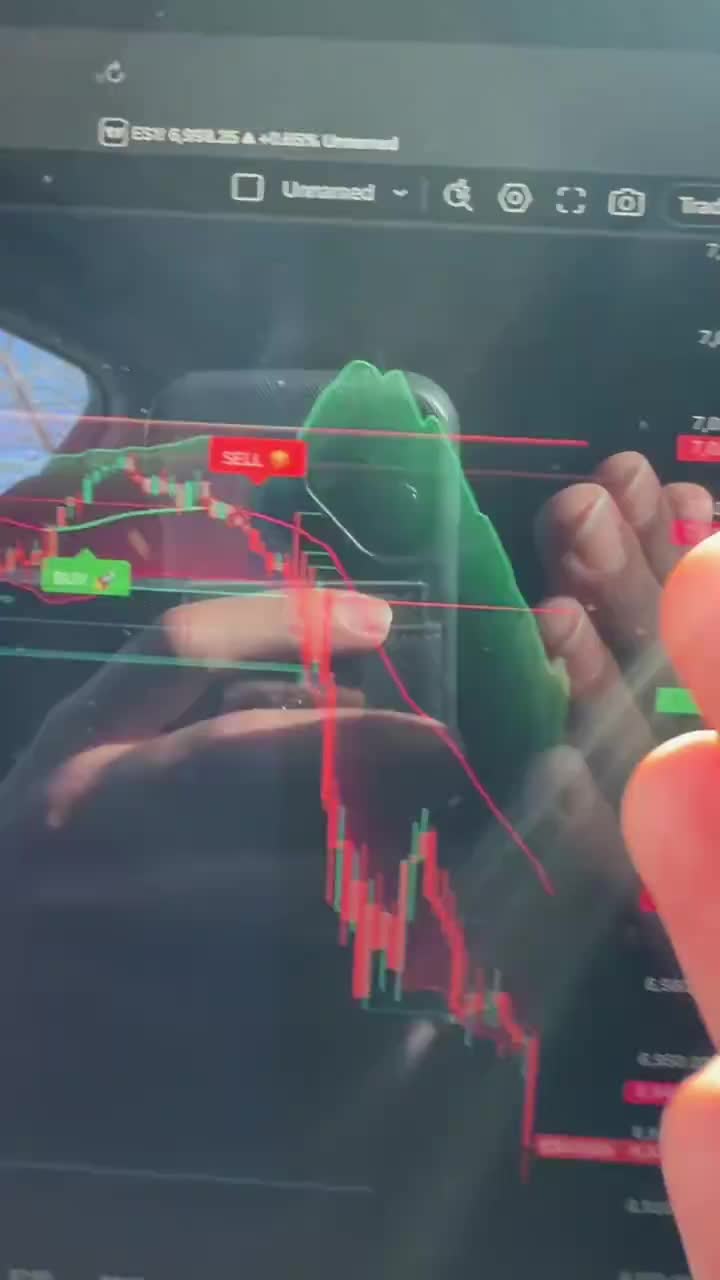 this is genuinely the method #motivation #trading #inspiration #viral