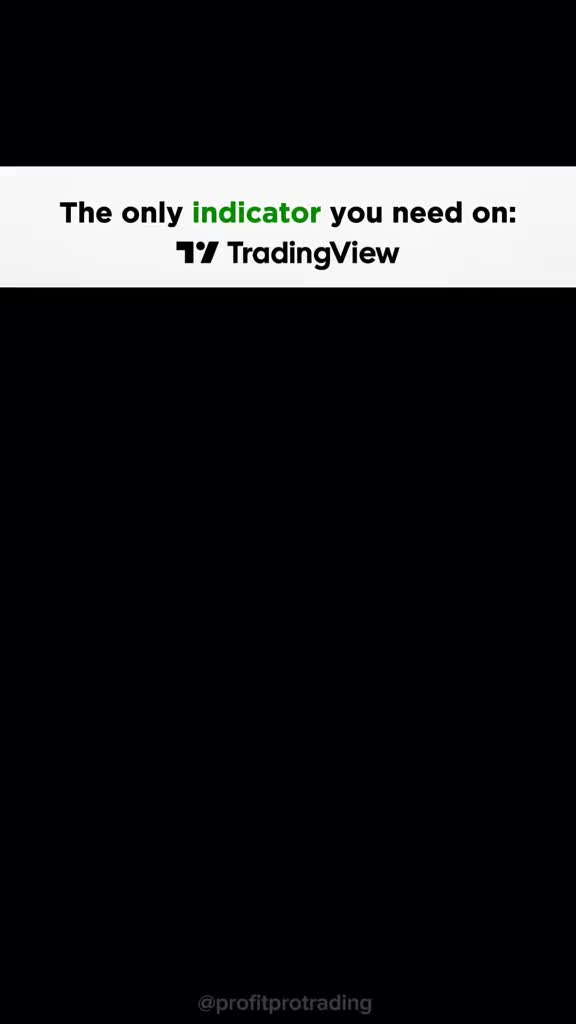 “Pro Scalper” indicator 🔥 #trading #daytrading #tradingview