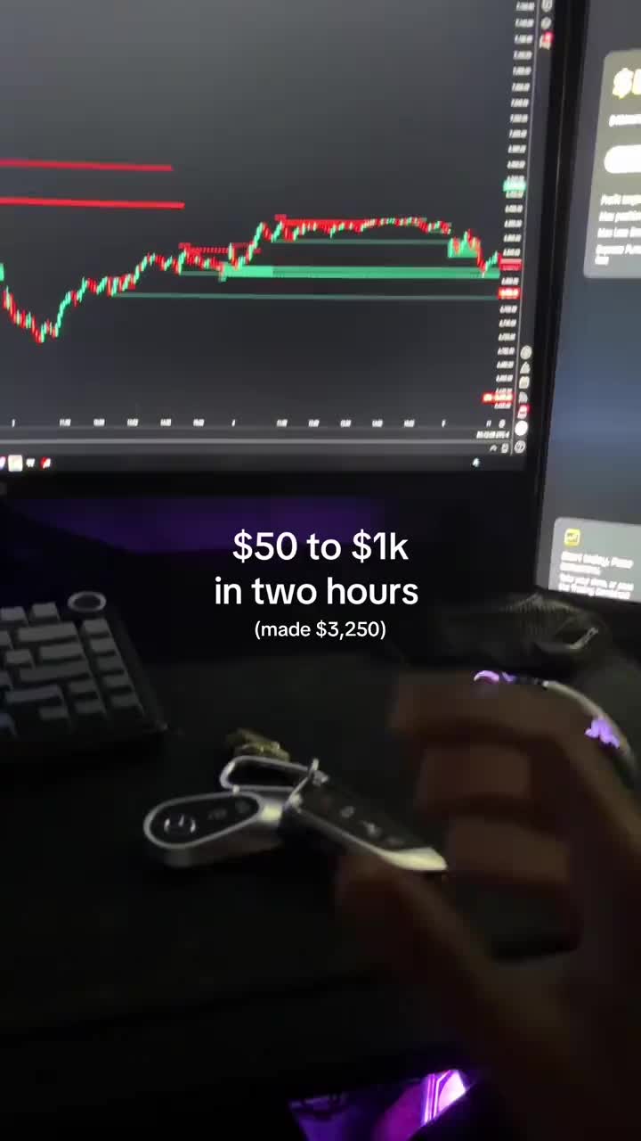 anybody could do it. #motivation #trading #inspiration #viral #fypシ