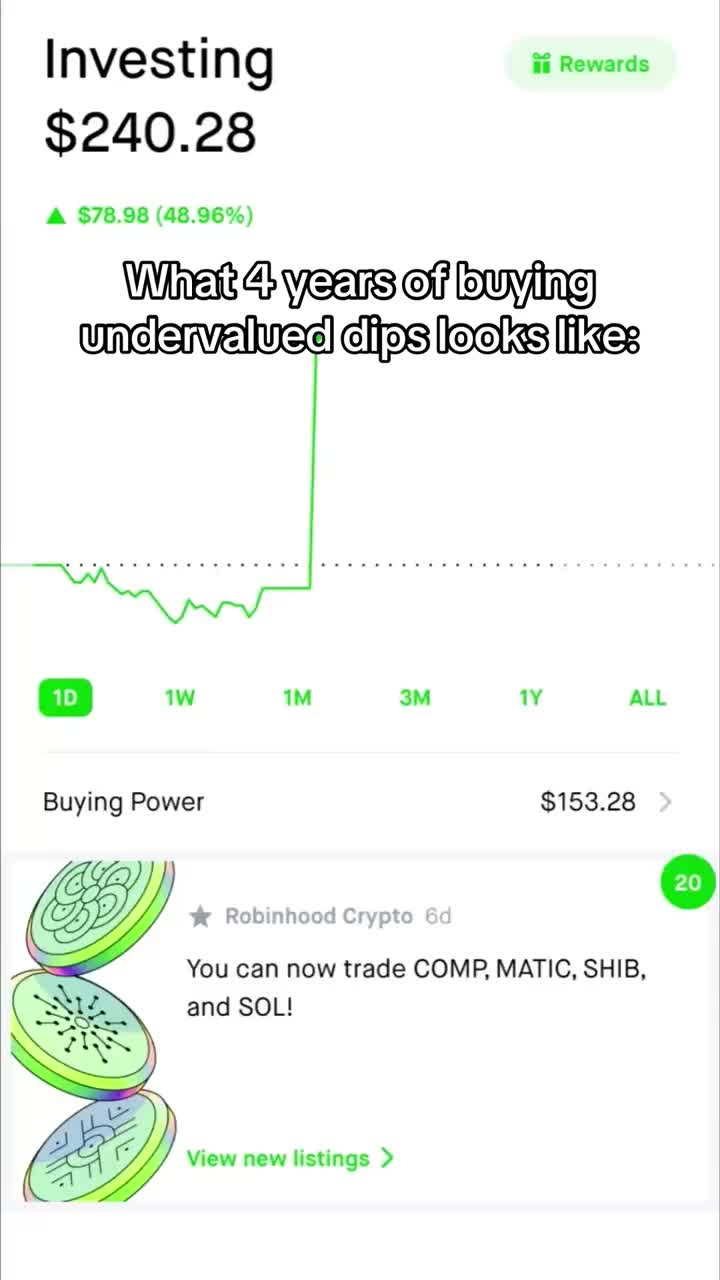 I’m so glad I’ve documented the entire journey! This is only the beginning🔥🔥🔥 #stockstobuy #finance #stockmarketcrash