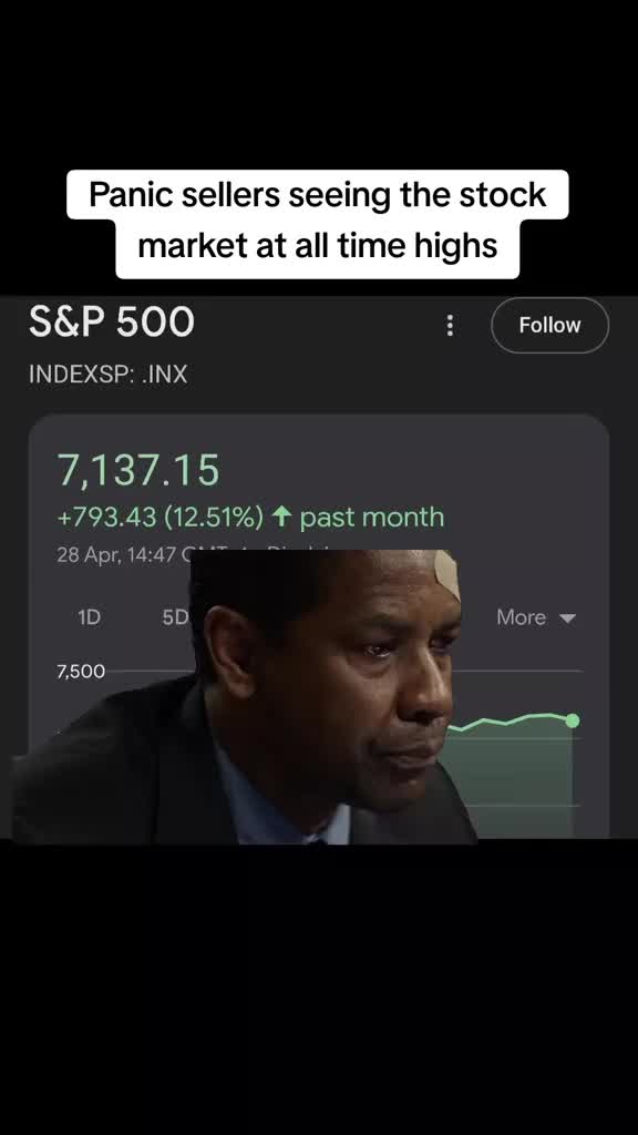 Long term investing is the key to winning in the stock market and building wealth #stocks #stockmarket #investing