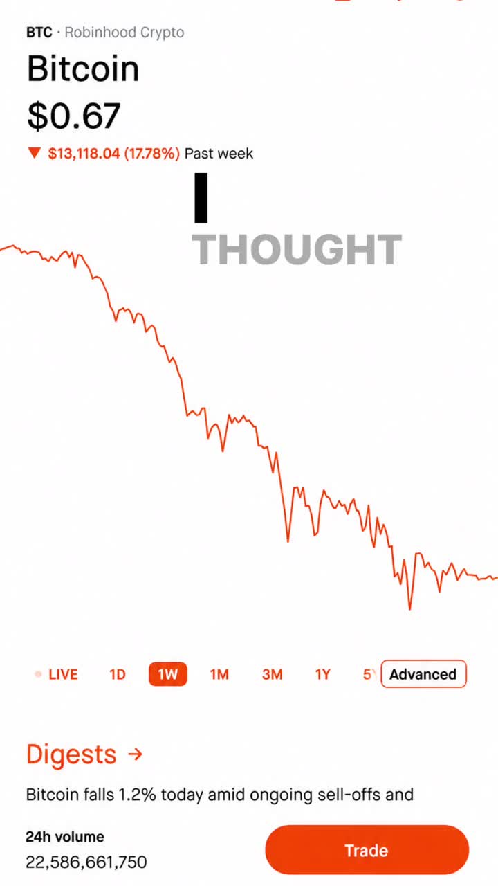 If you could go back in time what stock would you buy?🤯🤯🤯 #bitcoin #crypto #stockmarketcrash #stockstobuy #investingf