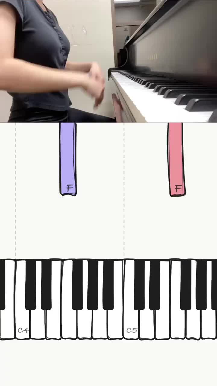 l’amore dice ciao piano tutorial #piano #pianotutorial #pianoapp #learnpiano #pianotok