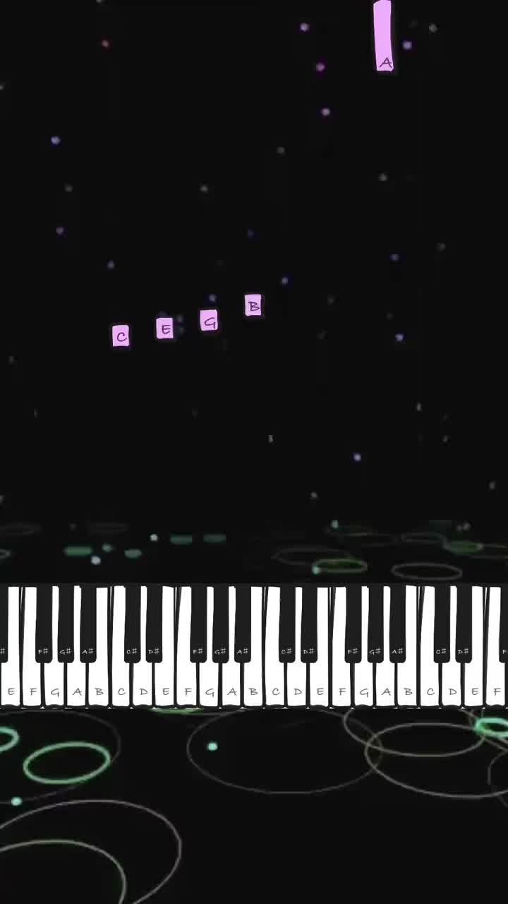 sweetly #piano #music #pianotutorial