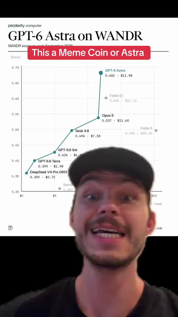 Is this GPT-6 Astra or a meme coin? 😭📈 I’ve genuinely never seen an AI benchmark chart look like this. Astra doesn’t c