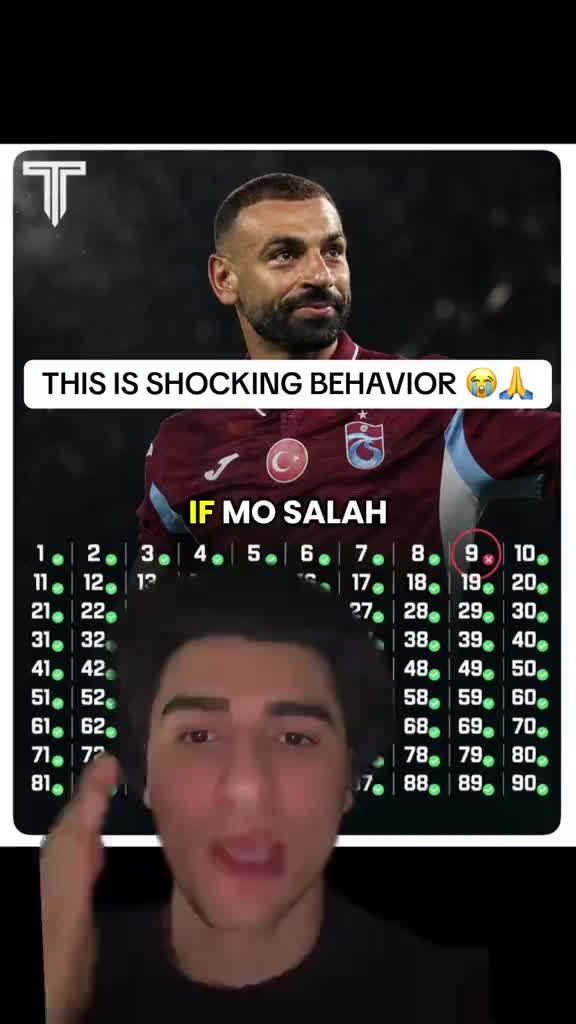 Will Salah be the fifth player to join them? #salah #messi #lewandowski #suarez #cristianoronaldo