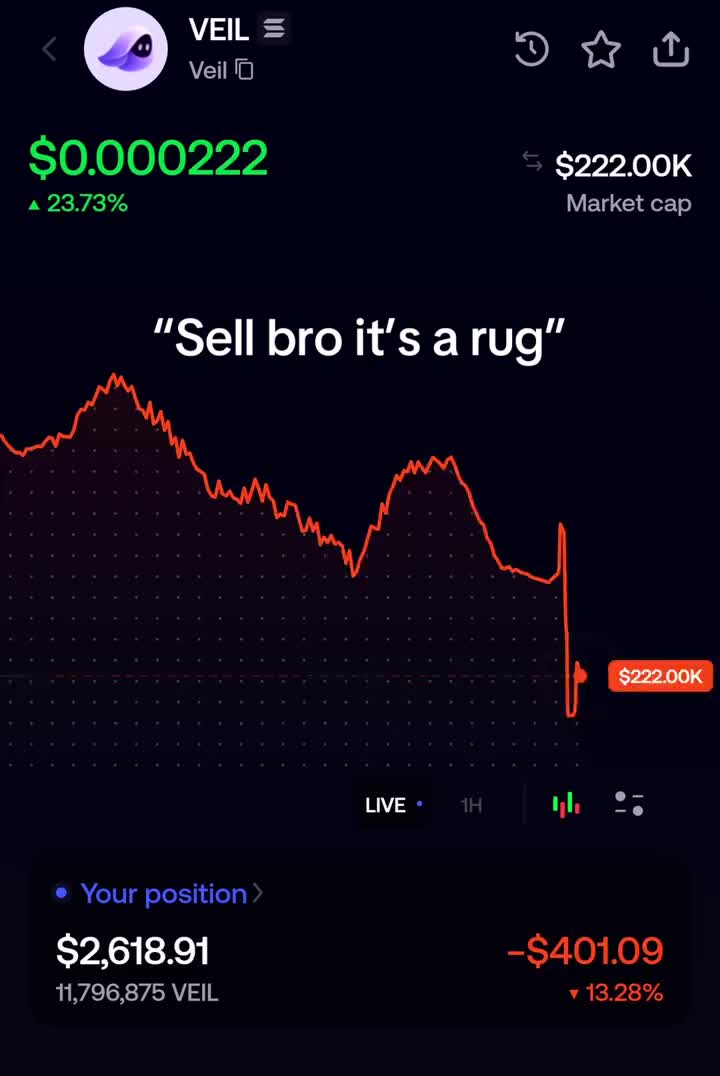 Viral TikTok post with 54.5K views