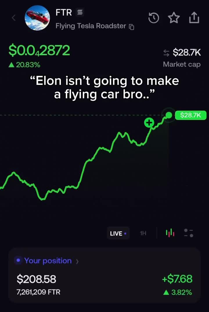 Viral TikTok post with 322.5K views