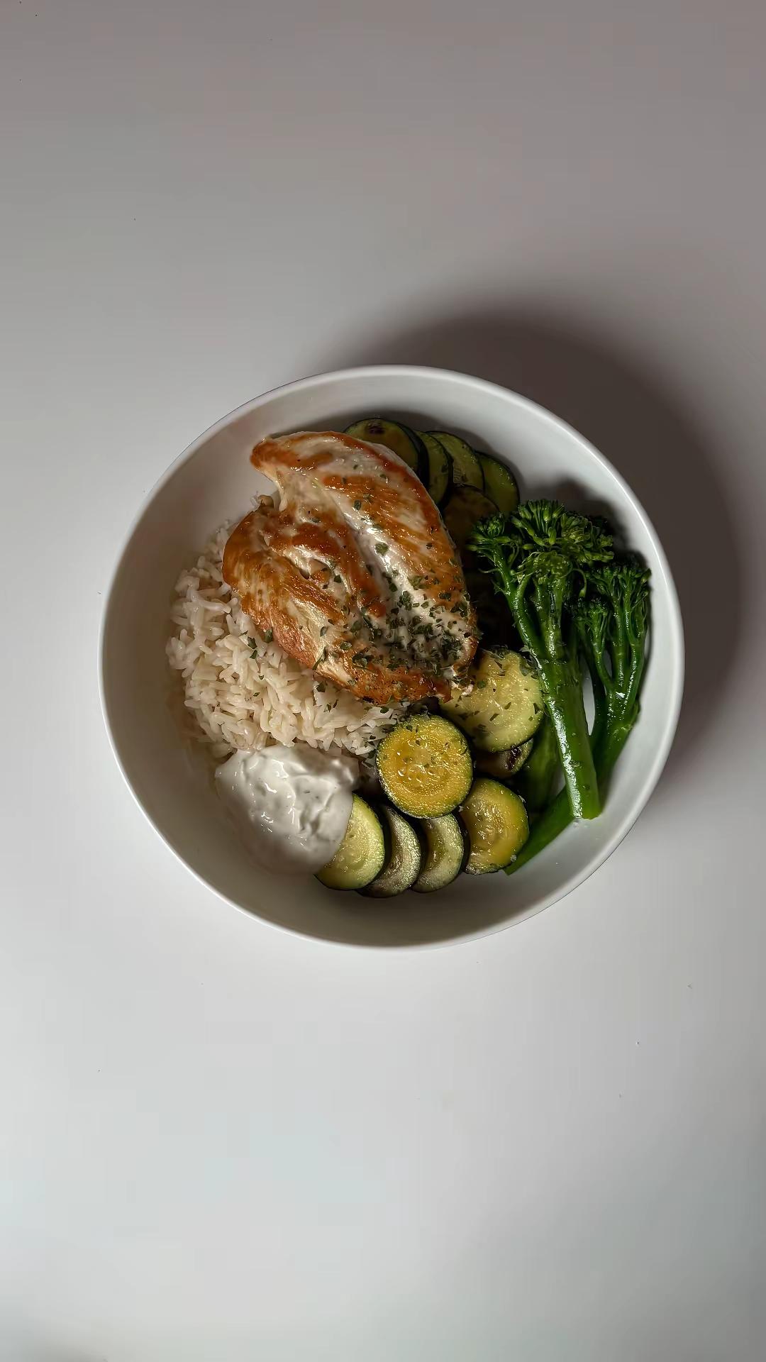 meals I made recently high protein | high fiber | balanced