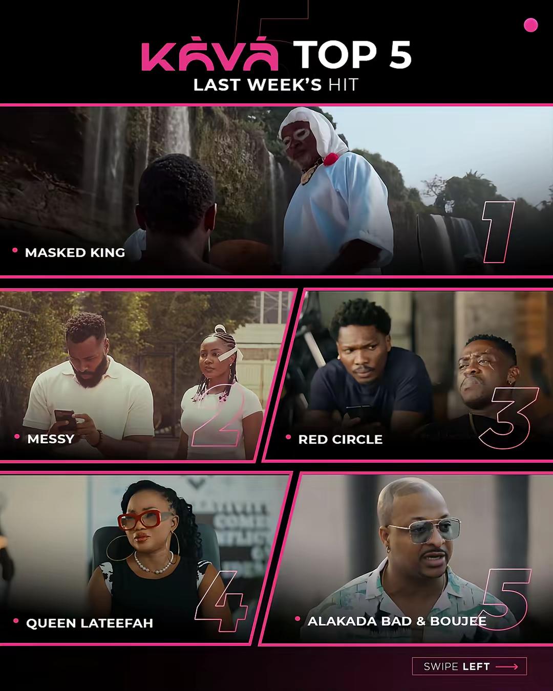 Back again with another round of what you couldn’t get enough of last week on Kava TV!! 🔥 This week, we’re coming in e